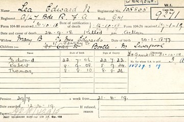 'One Hell of a Row': A War widow's pension