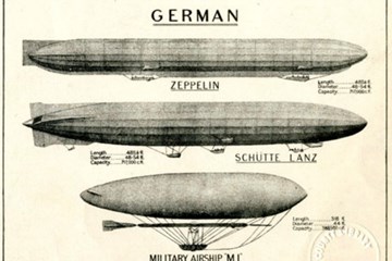 The End of The Zeppelins