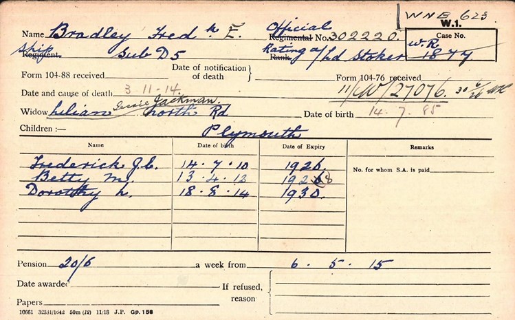 Pension Card Of Frederick Ekin Bradley