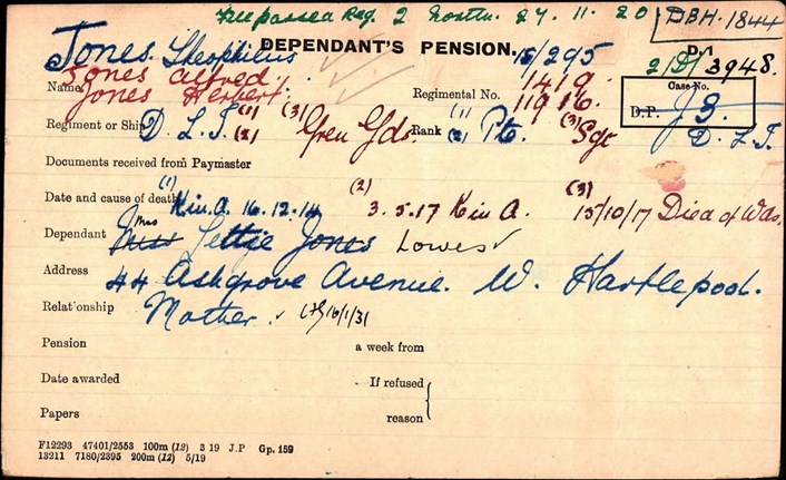 Theophilus Jones Pension Record Card