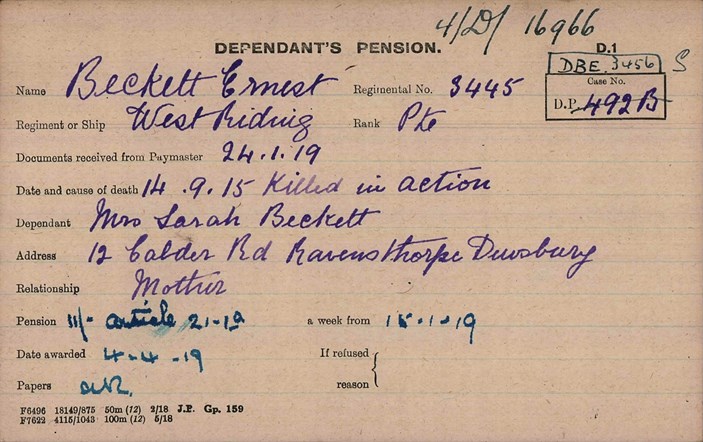 Ernest Beckett Pension Record Card