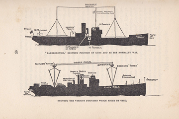 Pantomime at Sea: Q-ships in the First World War