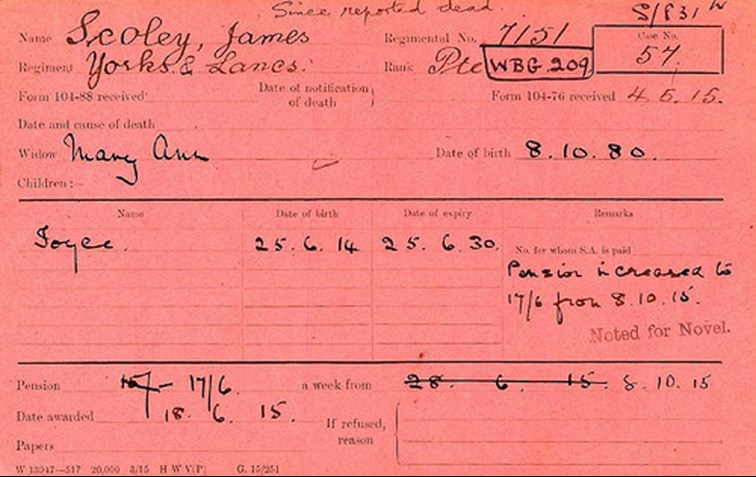James Scoley's Pension Record Card