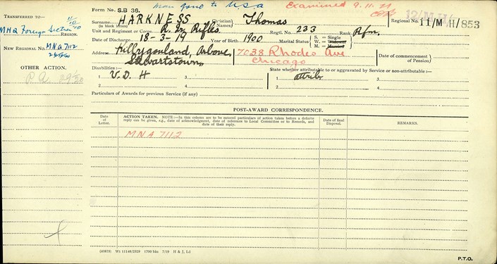 Thomas Harkness Ledger