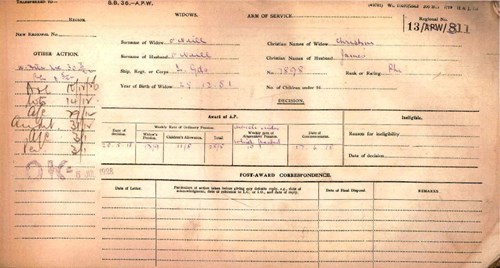 The Ledger For The Widow Of James O'neil