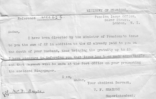 Figure 17. Additional gratuity from Ministry of Pensions