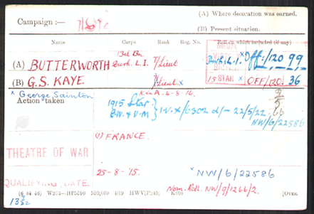 British Army WWI Medal Rolls Index Card