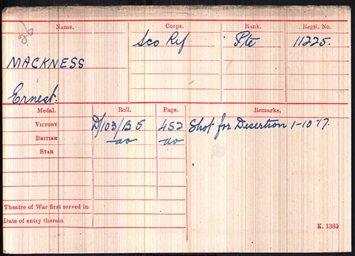 British Army WWI Medical Rolls Index Card