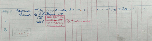 UK, Army Registers of Soldiers' Effects, 1901-1929