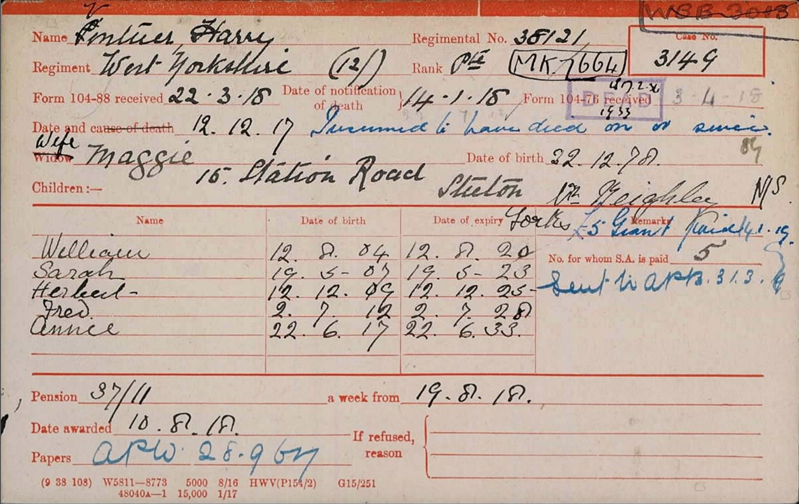 Pension Record Card of Harry Vintner.