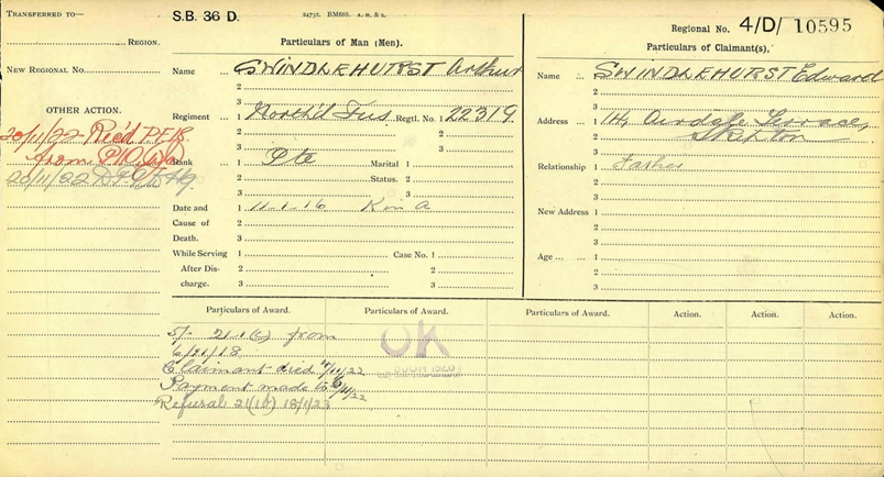 Pension Record Card