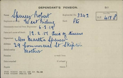 Pension Record Card
