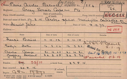 WFA Pension Record Cards on Fold3 (Ancestry) accessed FREE as a WFA member.