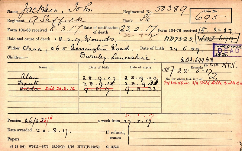 Pension Card of John Jackson