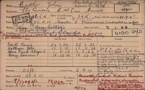 Pension Ledger of Pte John Butler