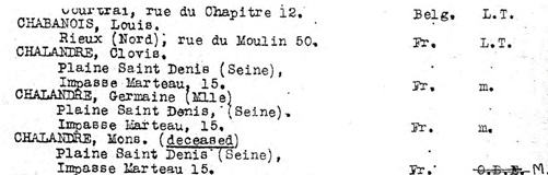 The Chalandre Family’s entries in the Prisoner of War Helpers Medal List.