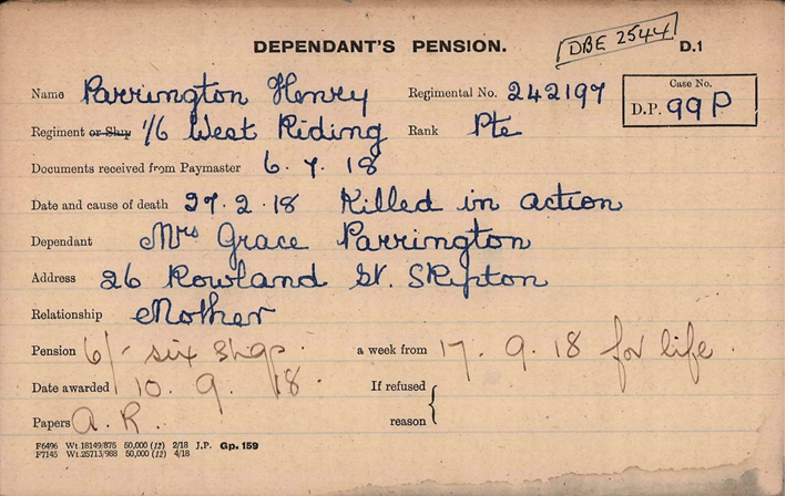 WFA Pension Card on Fold3 for Henry Parrington