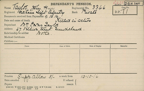Pension Record Card for John Hardy Taylor