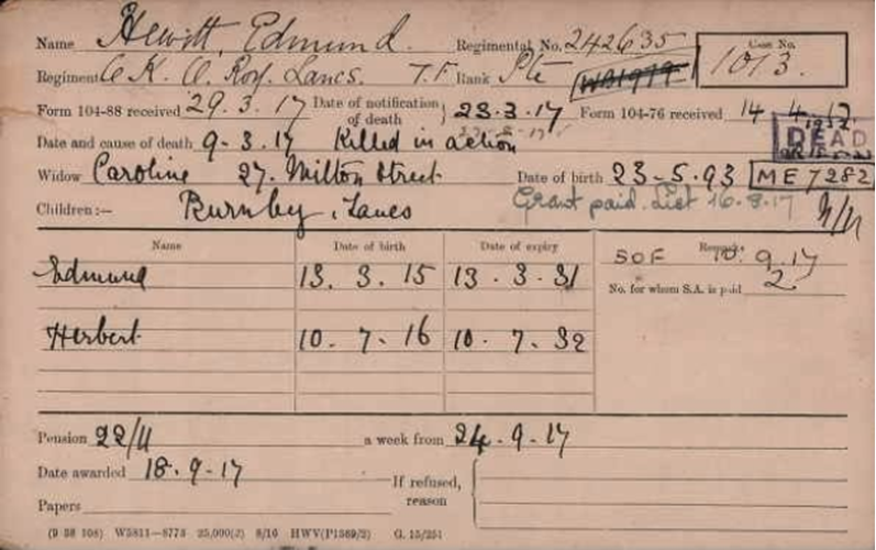 Pension Card for Edmund Hewitt. Available to WFA members via their Member Login.