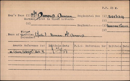 Duncan Mcdonald Pension Record Card