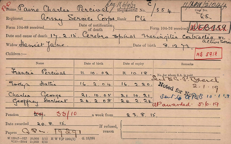 Paine Pension Record