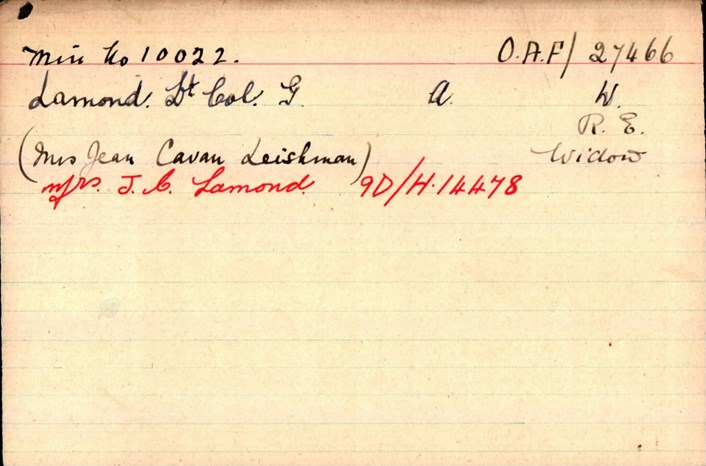 Pension Record Card Of George Lamond