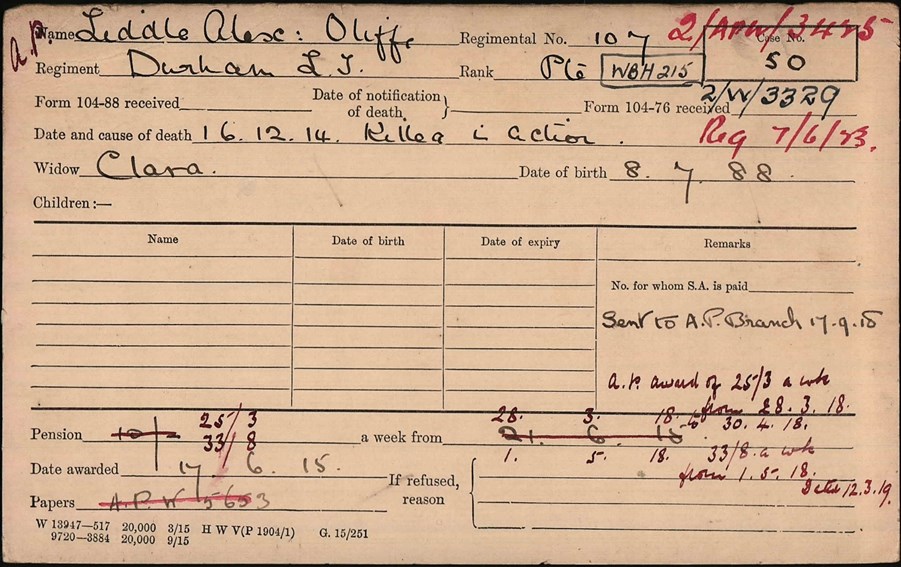 Alex Liddle’S Pension Record Card