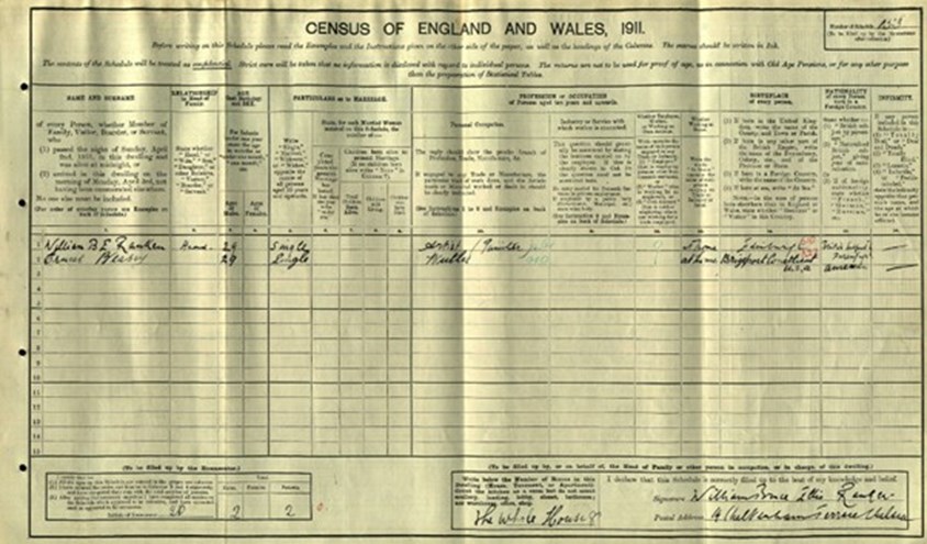 1911 Census