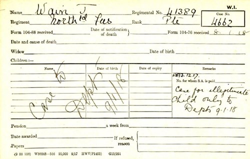 Private Wain Pension Record Card