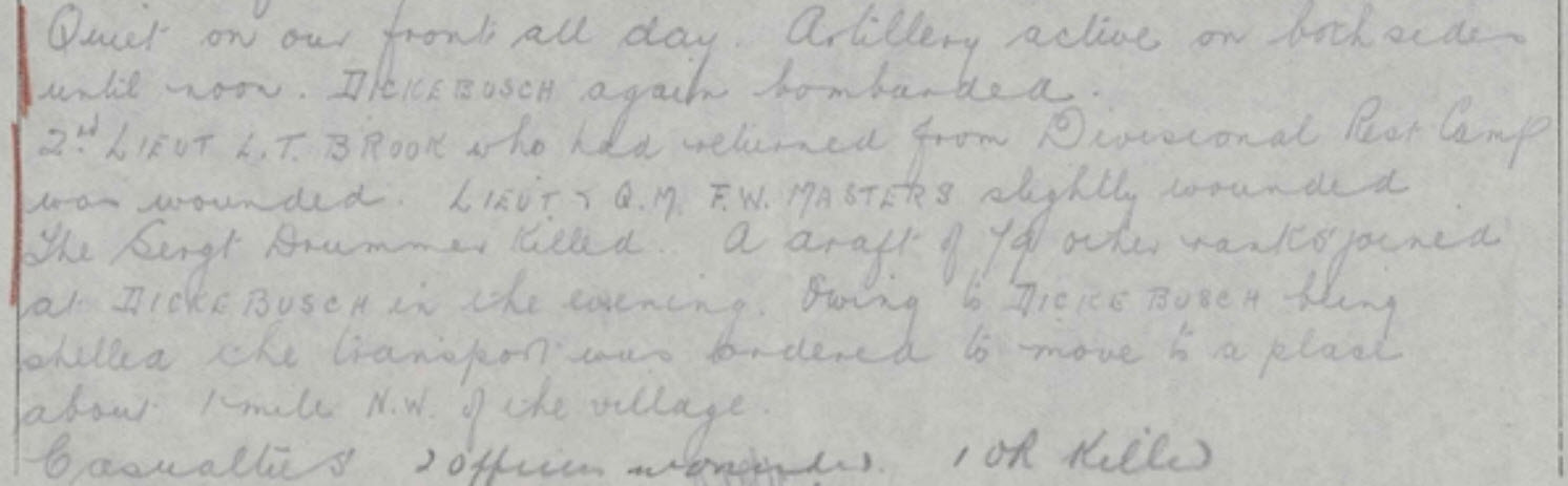 Battalion War Diary For 27 April 1915