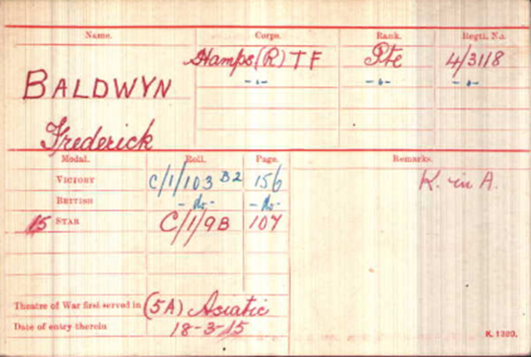 Frederick C Baldwyn Pension Index