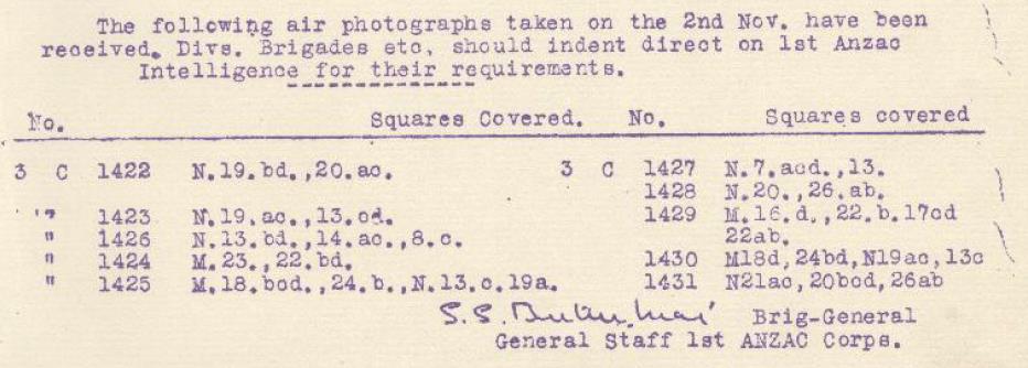 Photograph ‘Shopping List’.