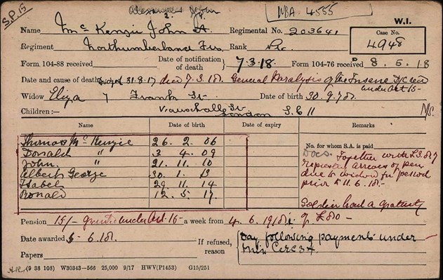 Card For John Mckenzie