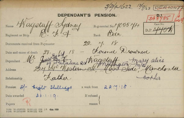 Sidney Wagstaff Pension Card