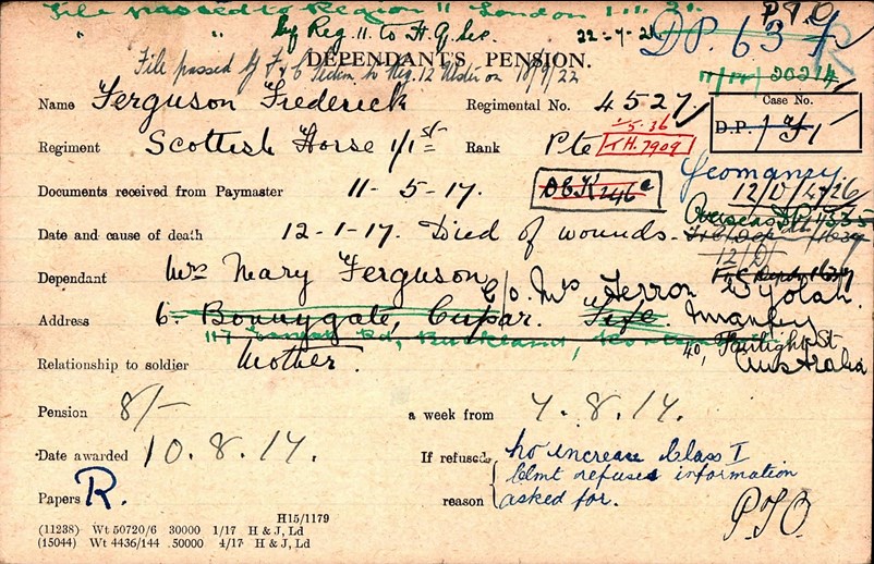 Frederick Ferguson of the Scottish Horse