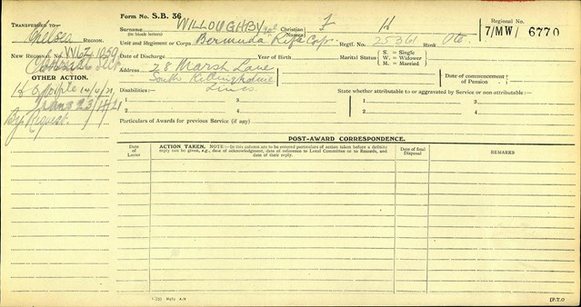 Private Willoughby Ledger