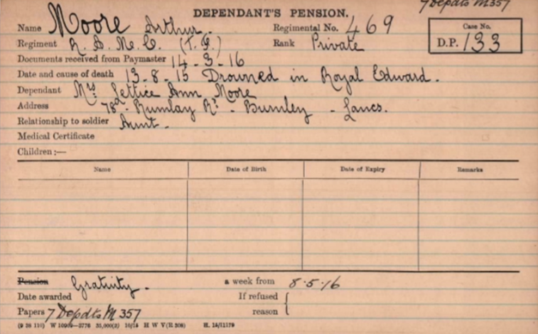 Pension Card Arthur Moore