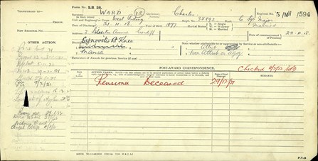 The Front Of One Of The Pension Ledgers For Charles Ward
