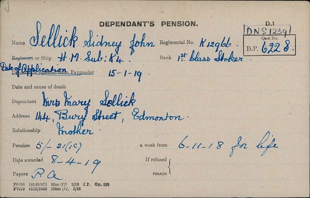 The Pension Record Card Of Sydney John Sellick