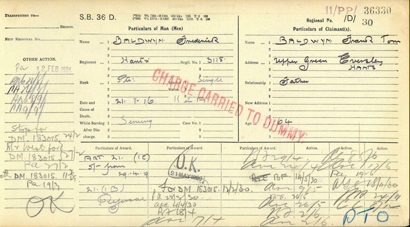 Frederick C Baldwyn Pension Ledger