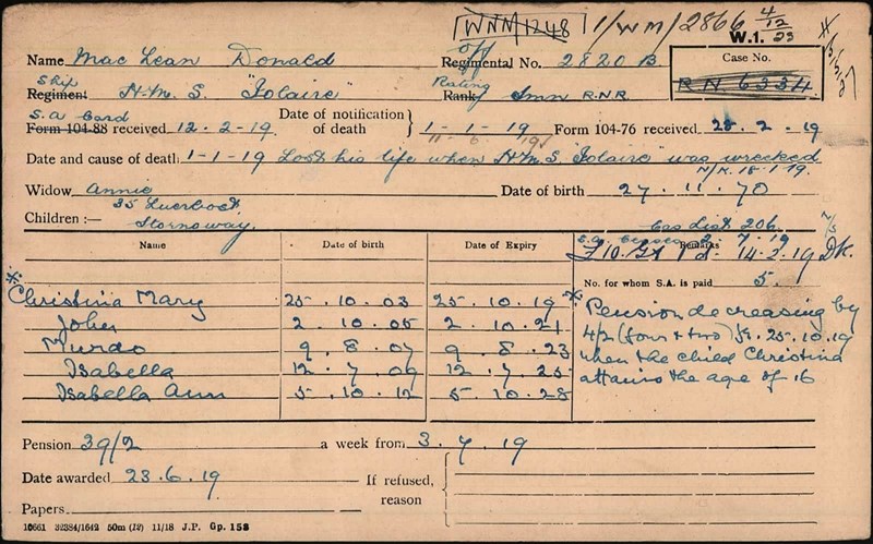 Pension Record Card For Donald Maclean
