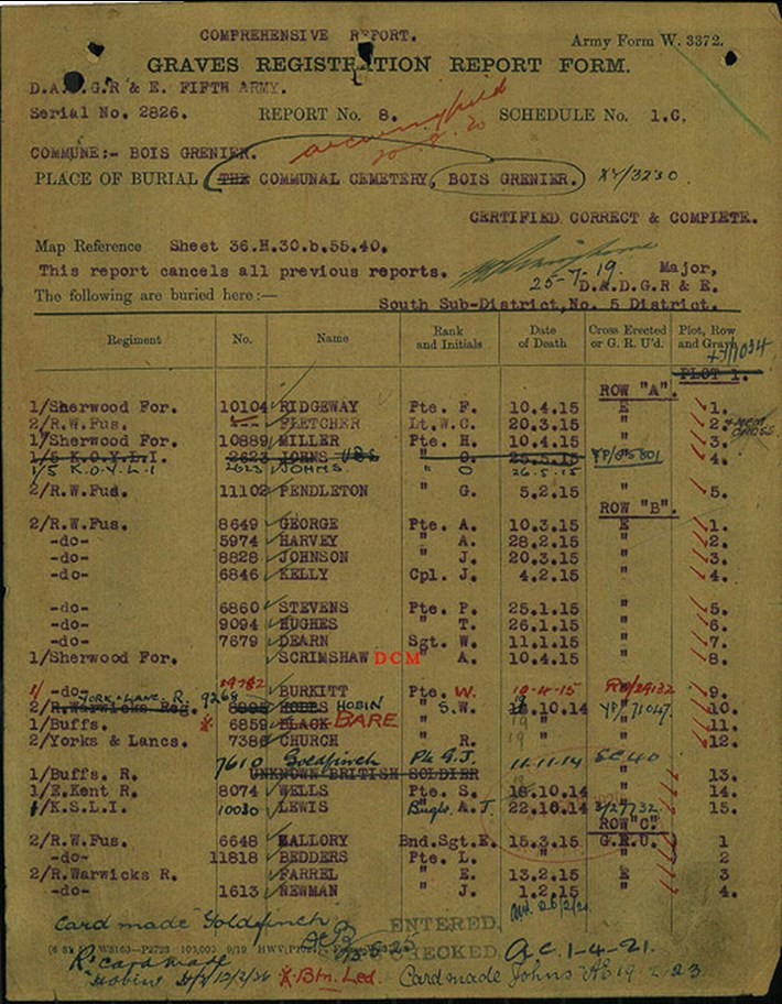 Bois Grenier Burial Report, Courtesy Of The Commonwealth War Graves Commission