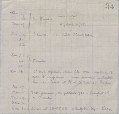 Lewis Henry Shapter War Diary