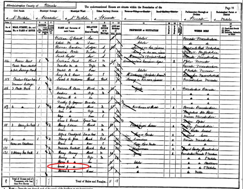 1891 Worcester Census