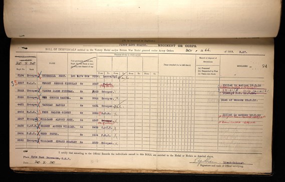 Medal Roll Life Guards Ww1