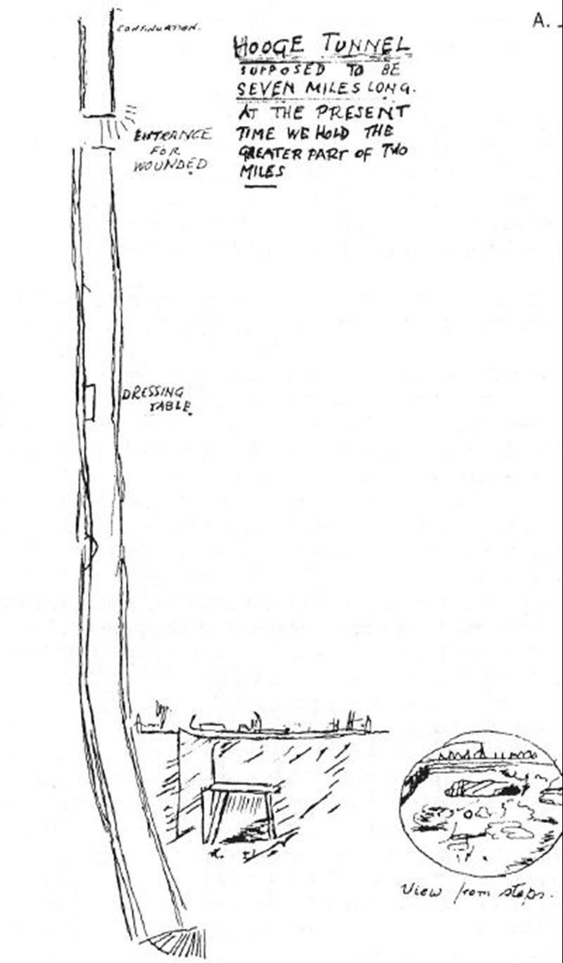 Hooge Tunnel Drawing
