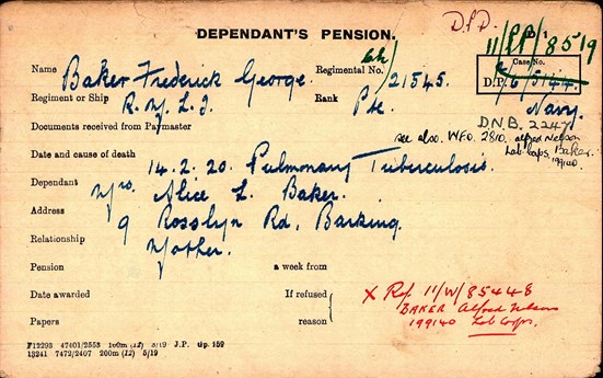 Frederick George’S Index Card