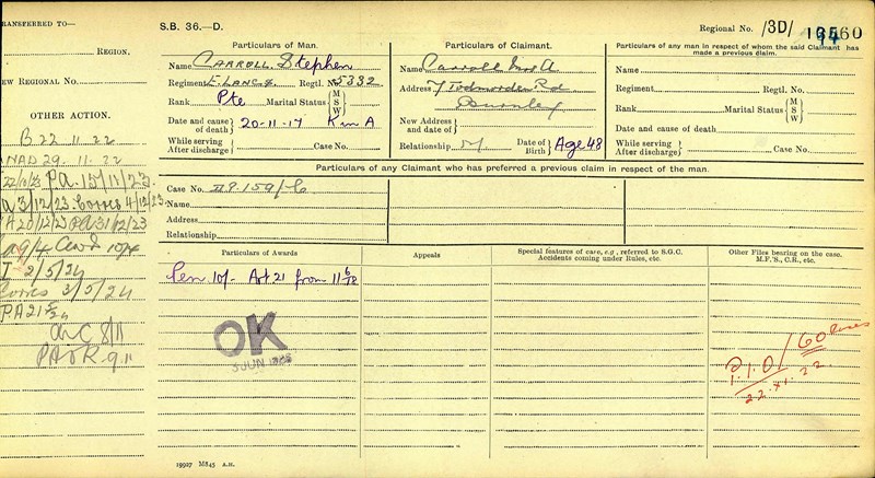 Stephen Caroll Pension Ledger