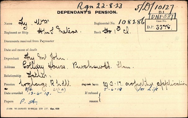 The Pension Record Card For William Fry Also From HMS Meteor