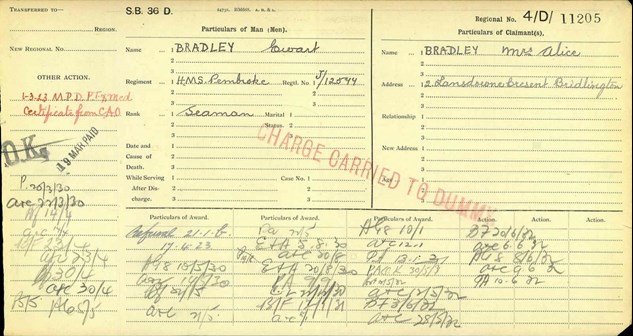 Ewart Bradley Ledger